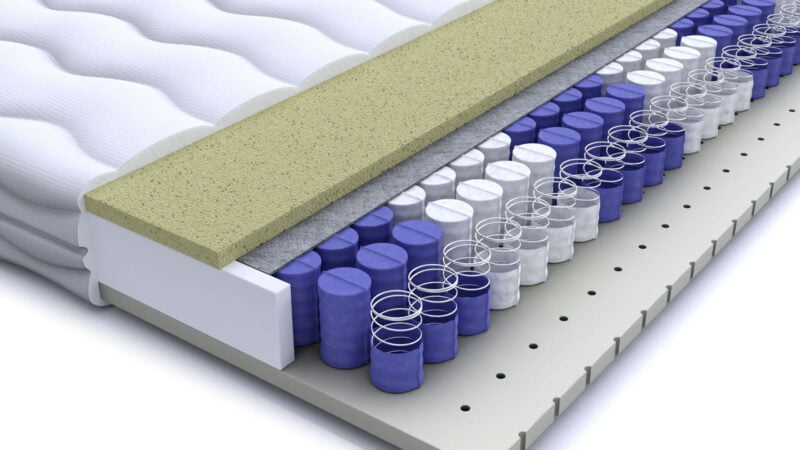 Wizualizacja przekroju materaca pokazująca warstwy: pikowany pokrowiec, pianka komfortowa, warstwa filcu, sprężyny kieszeniowe o zróżnicowanej twardości oraz pianka bazowa z otworami wentylacyjnymi.